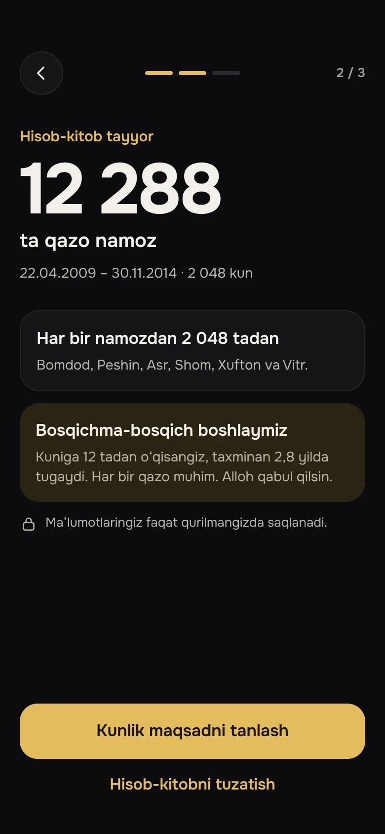 Hisob-kitob natijasi: 12 288 ta qazo namoz